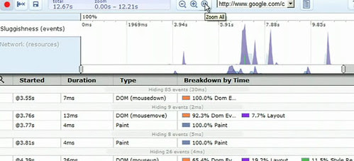hình, ảnh, image, images, pic, pictures, pictures, screenshot, photo, 4529672031 7a8cc8dbe7 Top 15 siêu phẩm phần mềm công cụ của Google dùng cho web developer để xây dựng website, ứng dụng web , congdongthongtin.com 17-12_speed_tracer