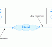 cách cài đặt dịch vụ ftp trên centos