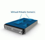 VPS__Virtual_Private_Server__May_chu_ao